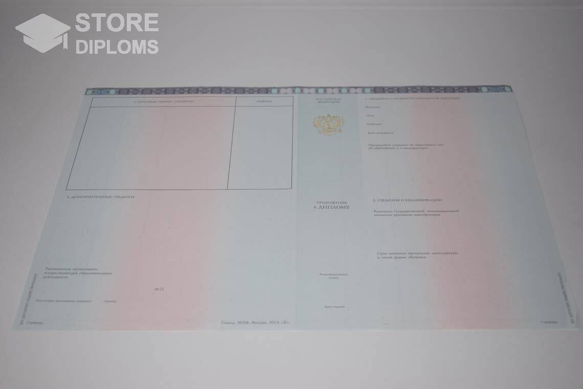 Приложение к Диплому Магистра в период c 2014 по 2023 год - Москву